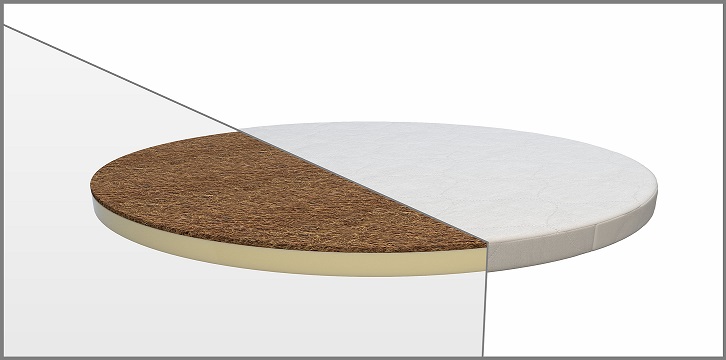 MIMIKO Matrac kerek kiságyhoz kókusz + PUR hab 72x72 cm