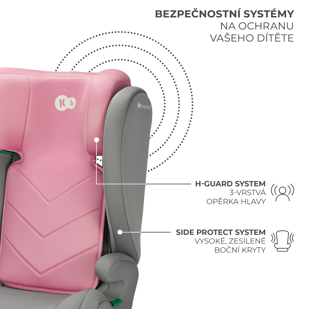KINDERKRAFT Autósülés i-Spark i-Size 100-150 cm Pink