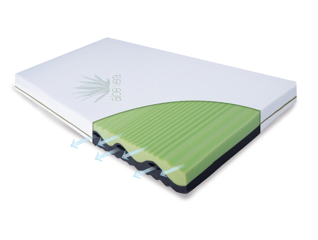 BABYMATEX Flora matrac, 120x60x10