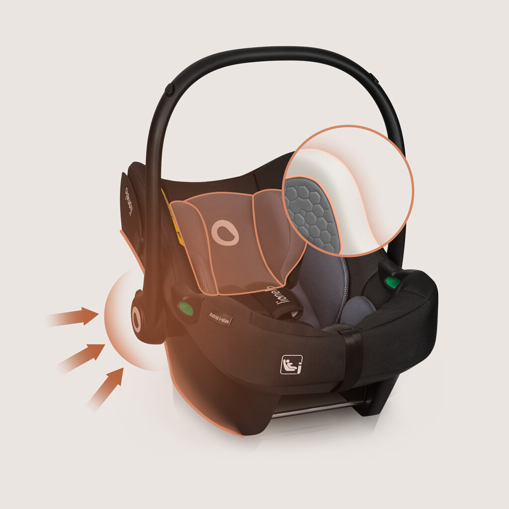 LIONELO Astrid i-Size autósülés (40-87 cm) Fekete Szürke