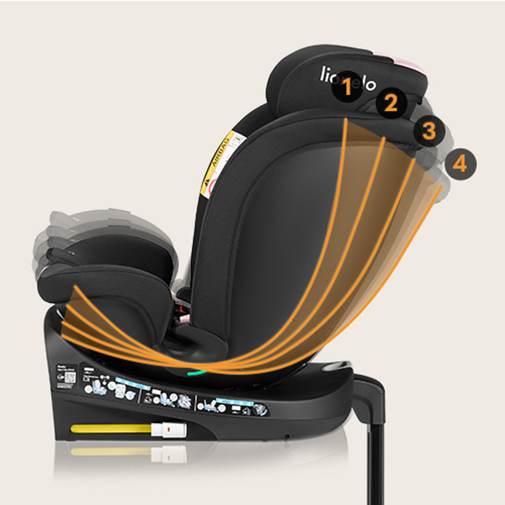 LIONELO Autósülés Navy i-Size (40-150 cm) Fekete Rózsaszín