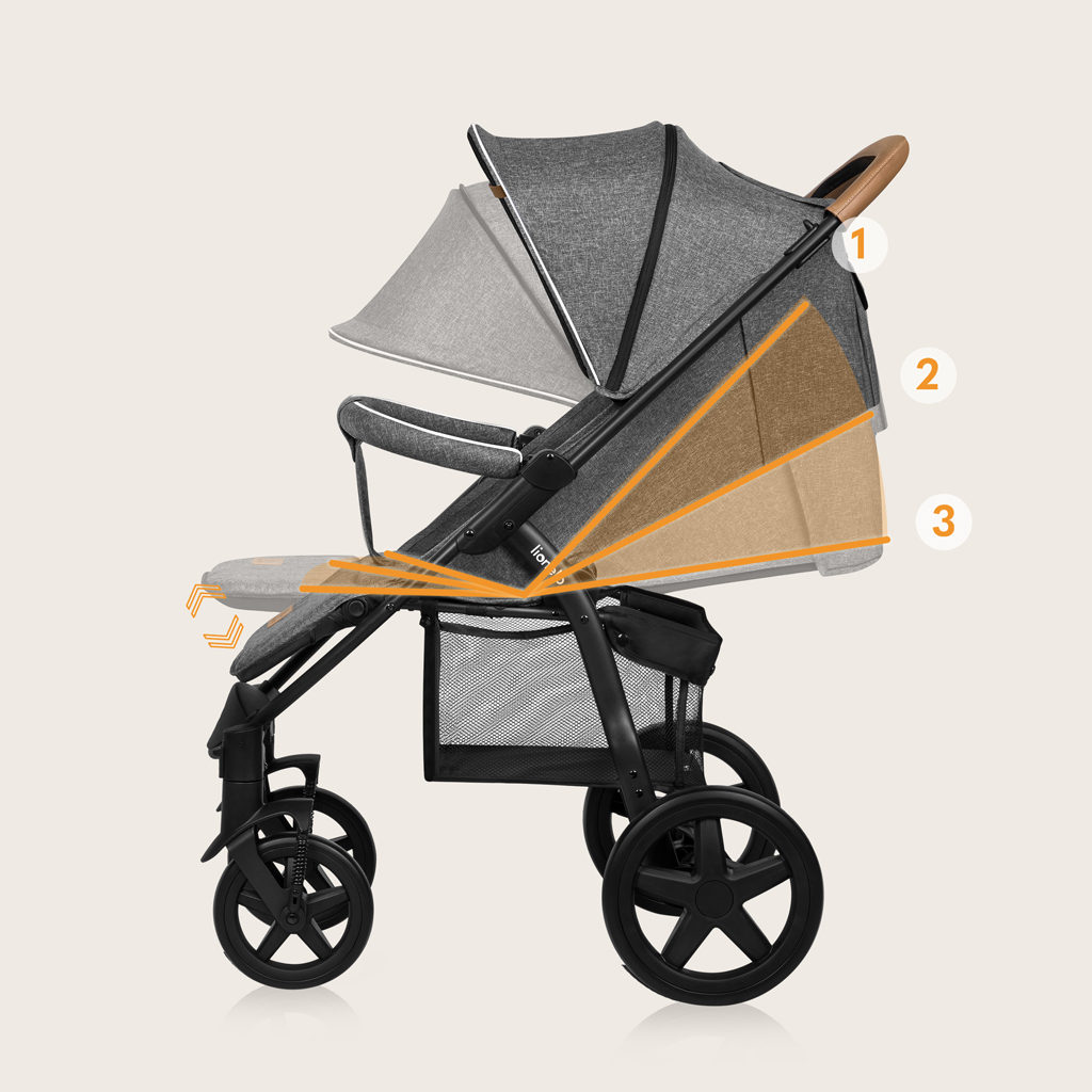 LIONELO Sport babakocsi Annet Plus Stone Caramel