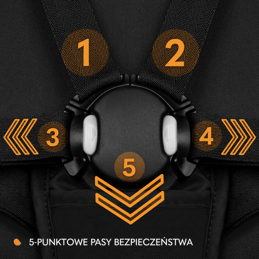 LIONELO Sport babakocsi Azura Black Onyx