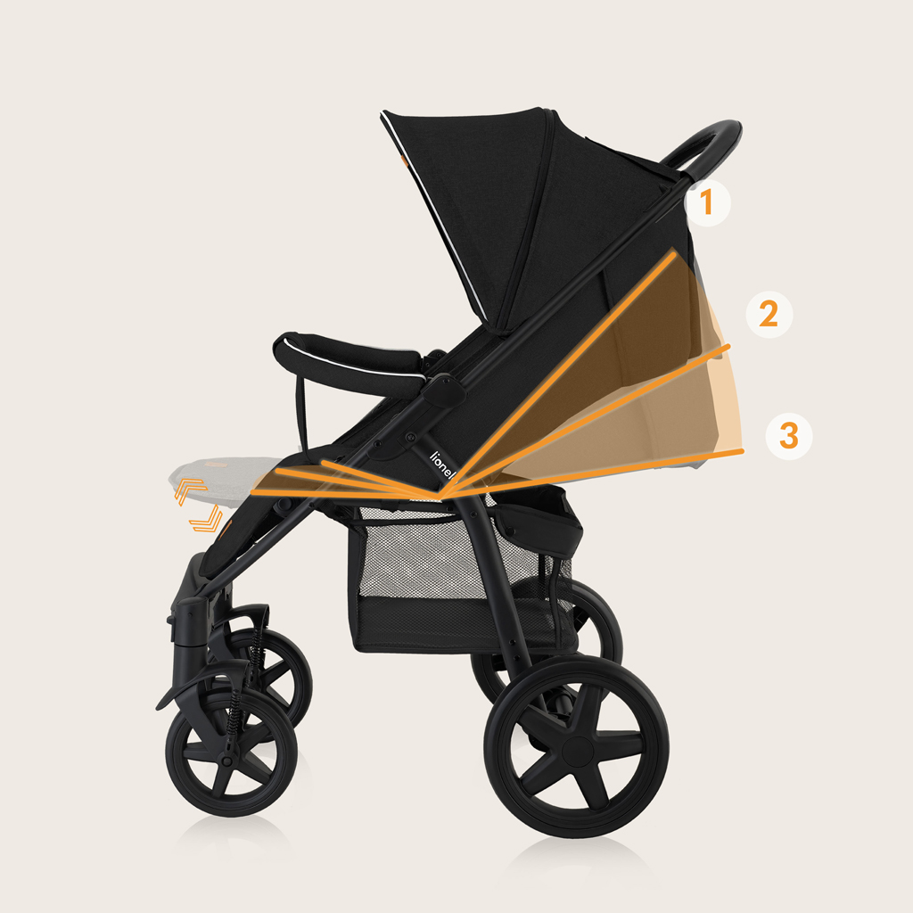 LIONELO Sport babakocsi Annet Plus Black Carbon