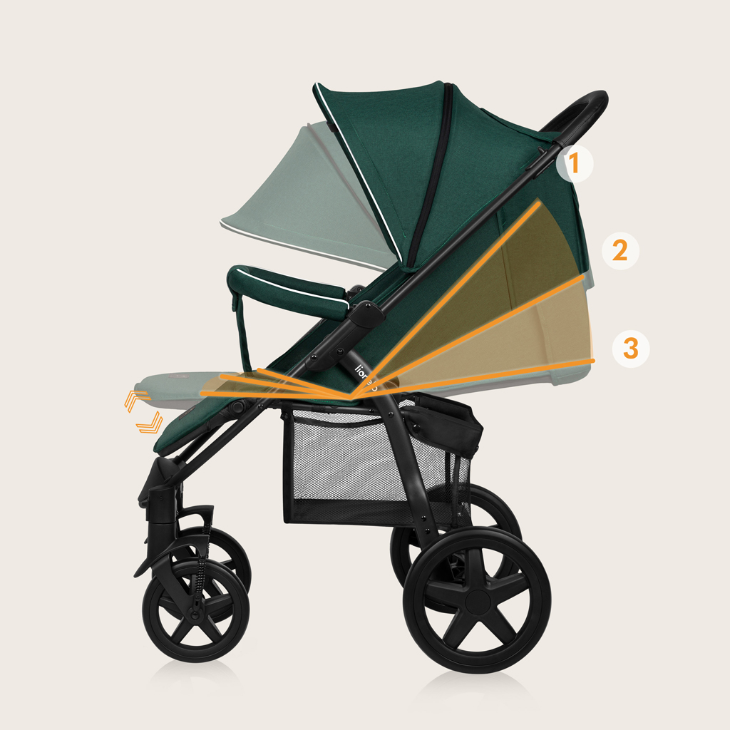LIONELO Sport babakocsi Annet Plus Green Forest