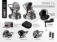 Moon Resea 2.0 4in1 ORBIT SZETT Ghost