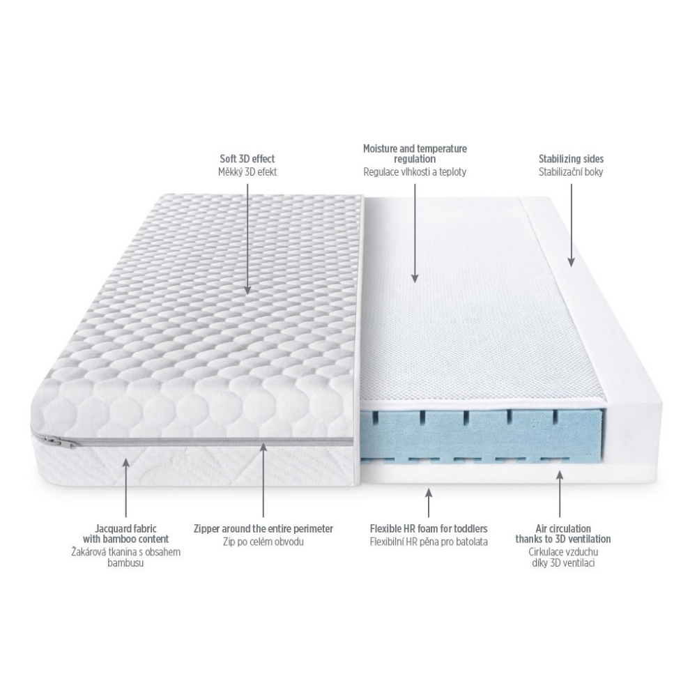 PETITE&amp;amp;amp;MARS Gyermek ortopéd matrac Breeze 120 x 60 x 10 cm
