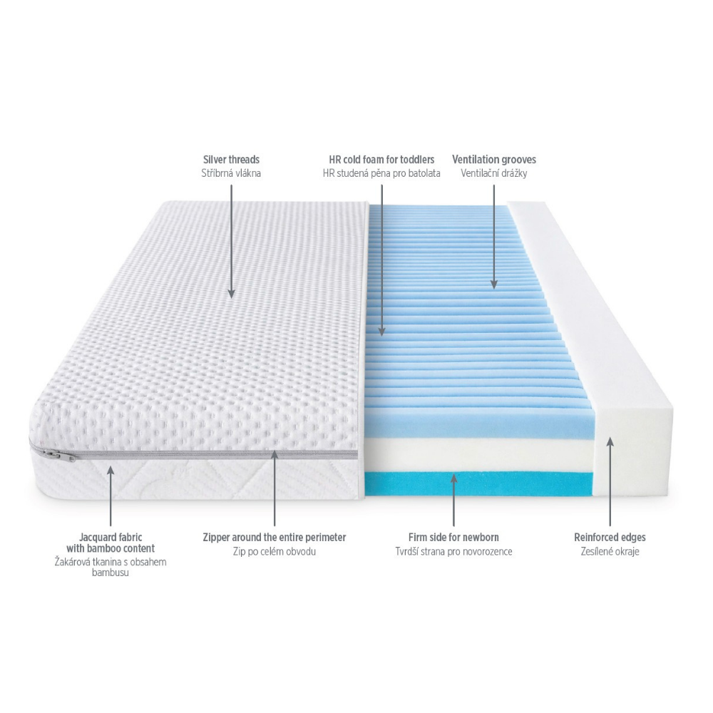 PETITE&amp;amp;amp;amp;amp;amp;amp;MARS Gyermek ortopéd matrac Glow 120 x 60 x 10 cm