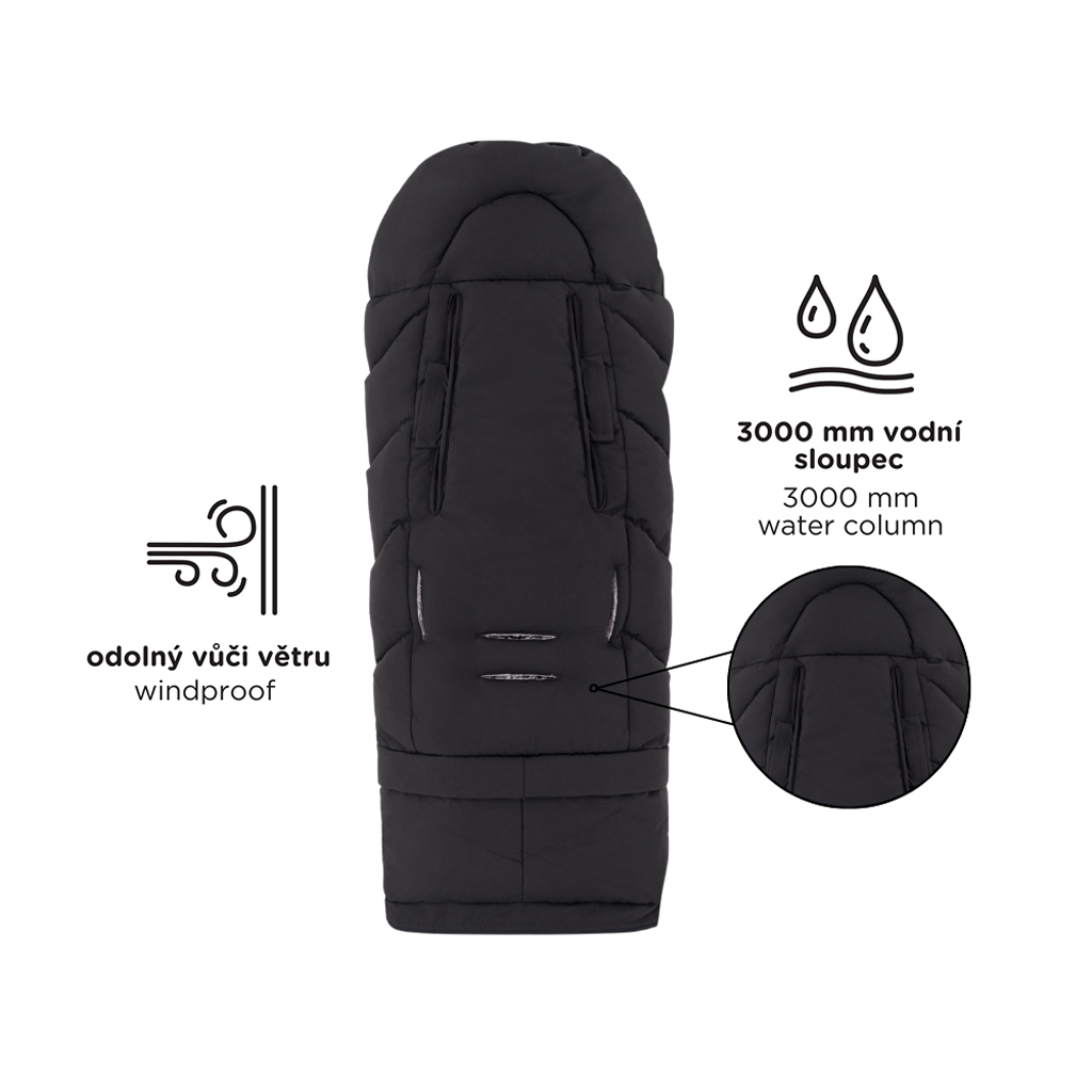 PETITE&amp;amp;amp;amp;amp;amp;amp;amp;MARS Bundazsák Hygge 4in1 Forever Black