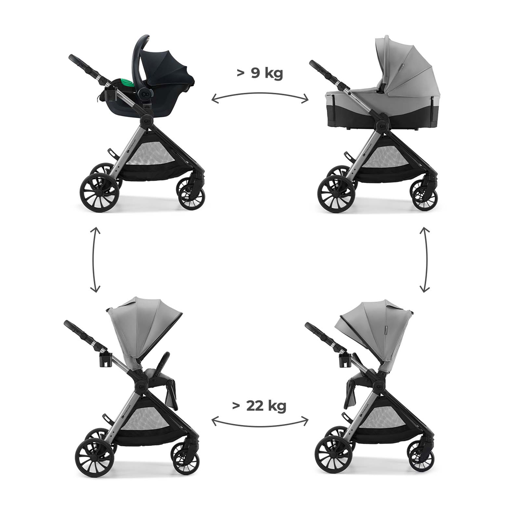KINDERKRAFT Kočárek kombinovaný Vesto 2 3v1 Grey