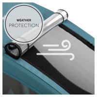 Hauck Dryk Duo 2in1 petrol