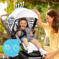 Britax-Römer Stay Cool Smile III naptető