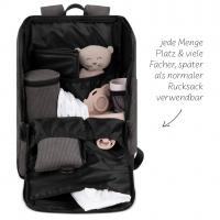 Abc Design Active pelenkázó hátizsák