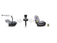 Venicci isofix IQ i-size talp