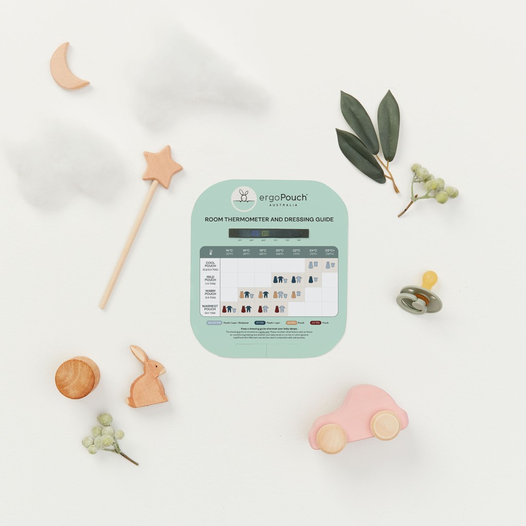 ERGOPOUCH Zavinovačka a vak na spanie 2v1 Cocoon Birthday Blobs 3-6 m, 6-8 kg, 1 tog