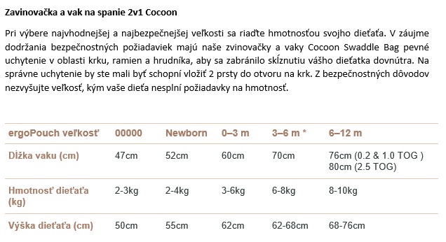 ERGOPOUCH Zavinovačka a vak na spanie 2v1 Cocoon Bon Appetit 6-12 m, 8-10 kg, 0,2 tog