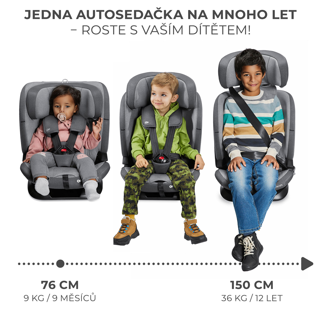 KINDERKRAFT Autósülés Oneto3 i-Size 76-150cm + Isofix Grafit fekete
