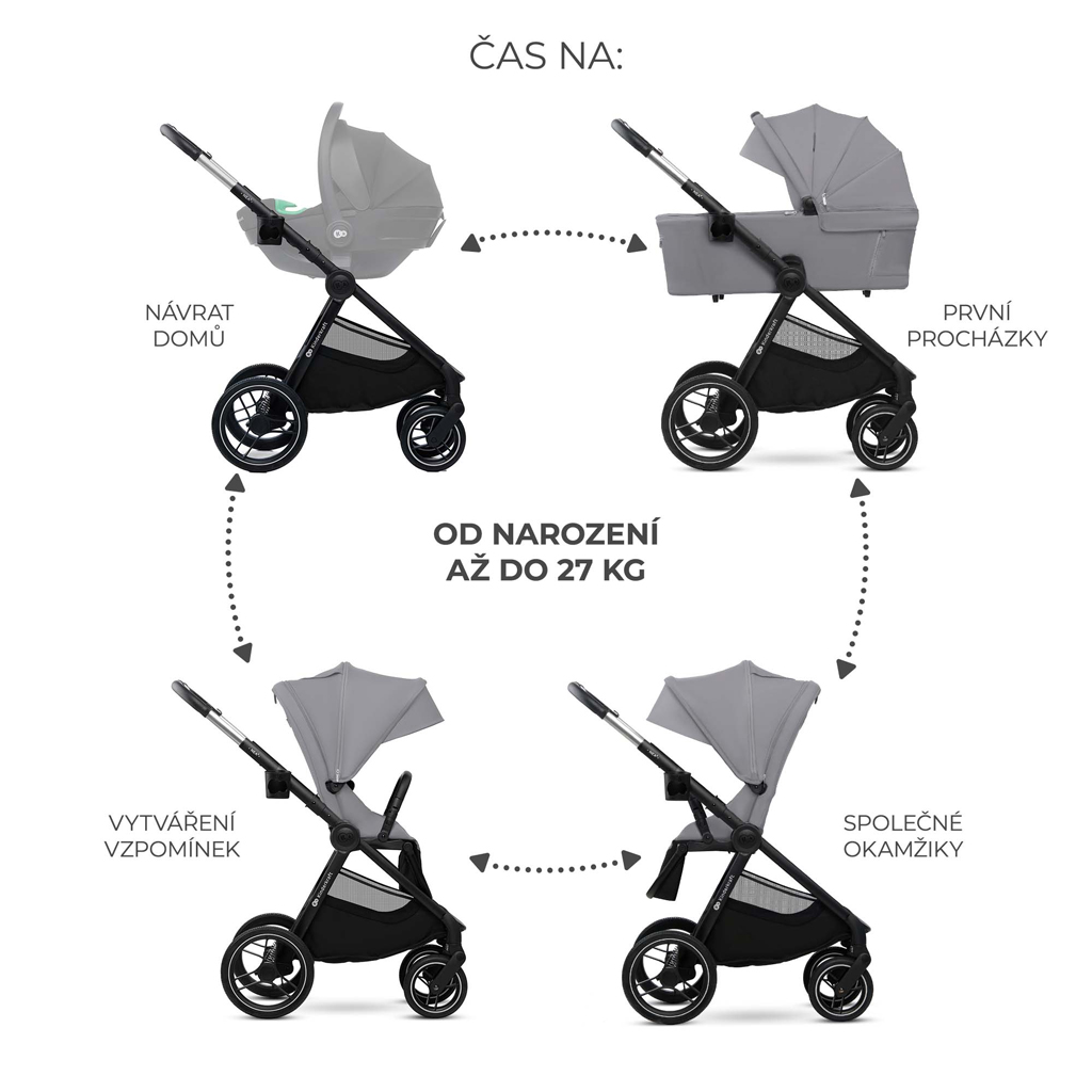 KINDERKRAFT Kombinált babakocsi Nea 2 2in1 Platinum Grey