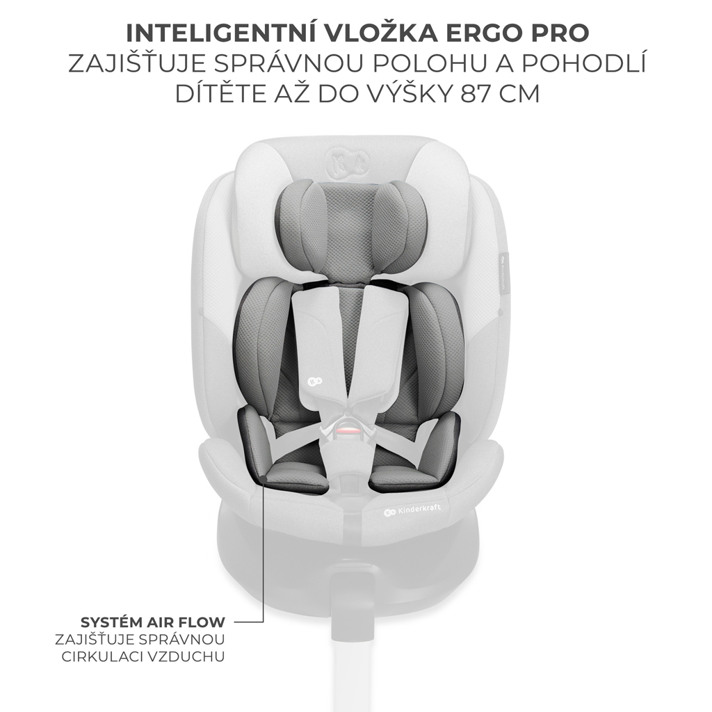 KINDERKRAFT SELECT Autósülés i-Fix 40-150 cm Cool grey