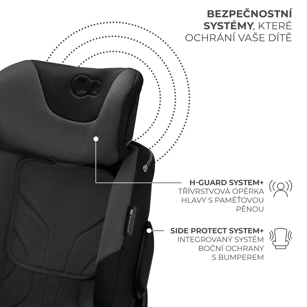 KINDERKRAFT SELECT Autósülés i-Fix 40-150 cm Grafitfekete