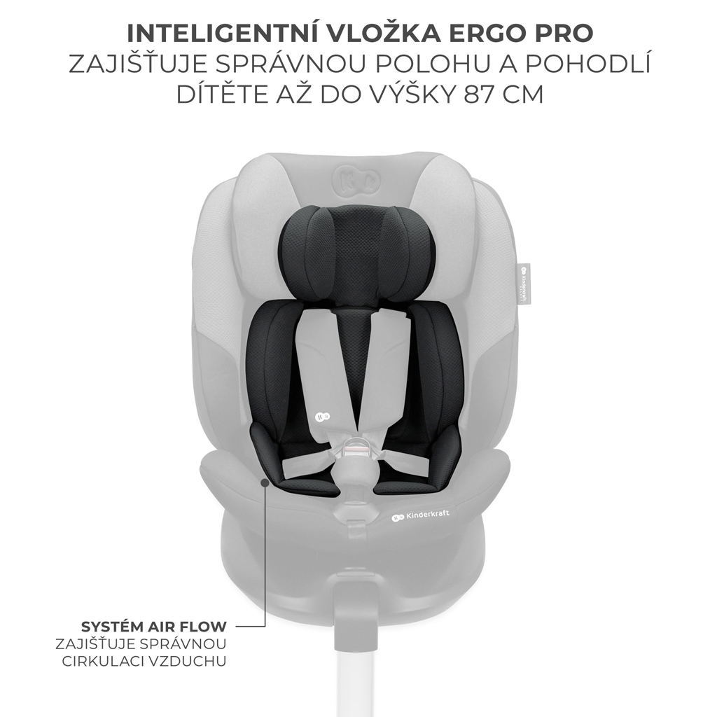 KINDERKRAFT SELECT Autósülés i-Fix 40-150 cm Grafitfekete