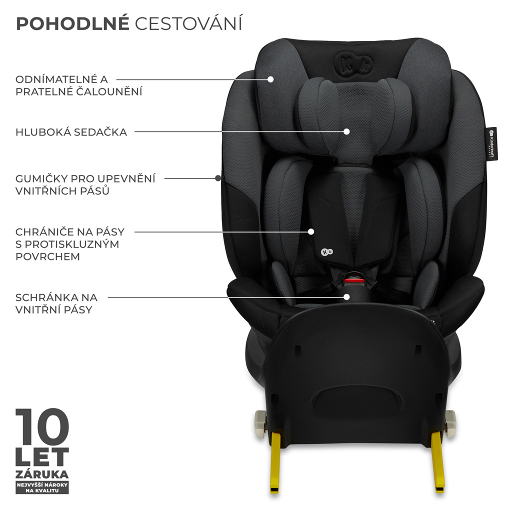 KINDERKRAFT SELECT Autósülés i-Fix 40-150 cm Grafitfekete