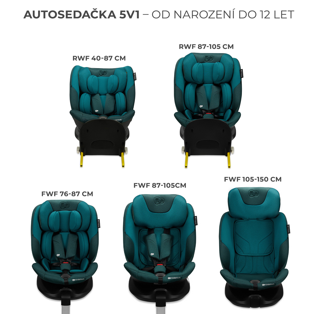 KINDERKRAFT SELECT Autósülés i-Fix 40-150 cm Harbor kék