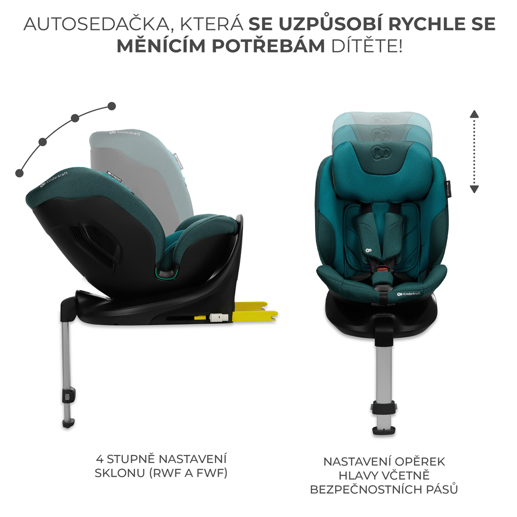 KINDERKRAFT SELECT Autósülés i-Fix 40-150 cm Harbor kék