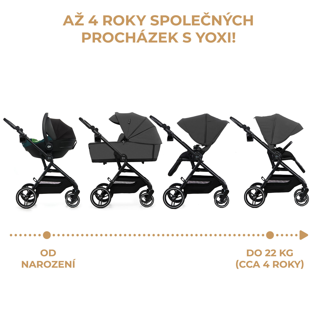 KINDERKRAFT SELECT Kombinált babakocsi Yoxi 3 az 1-ben Moonlight Grey