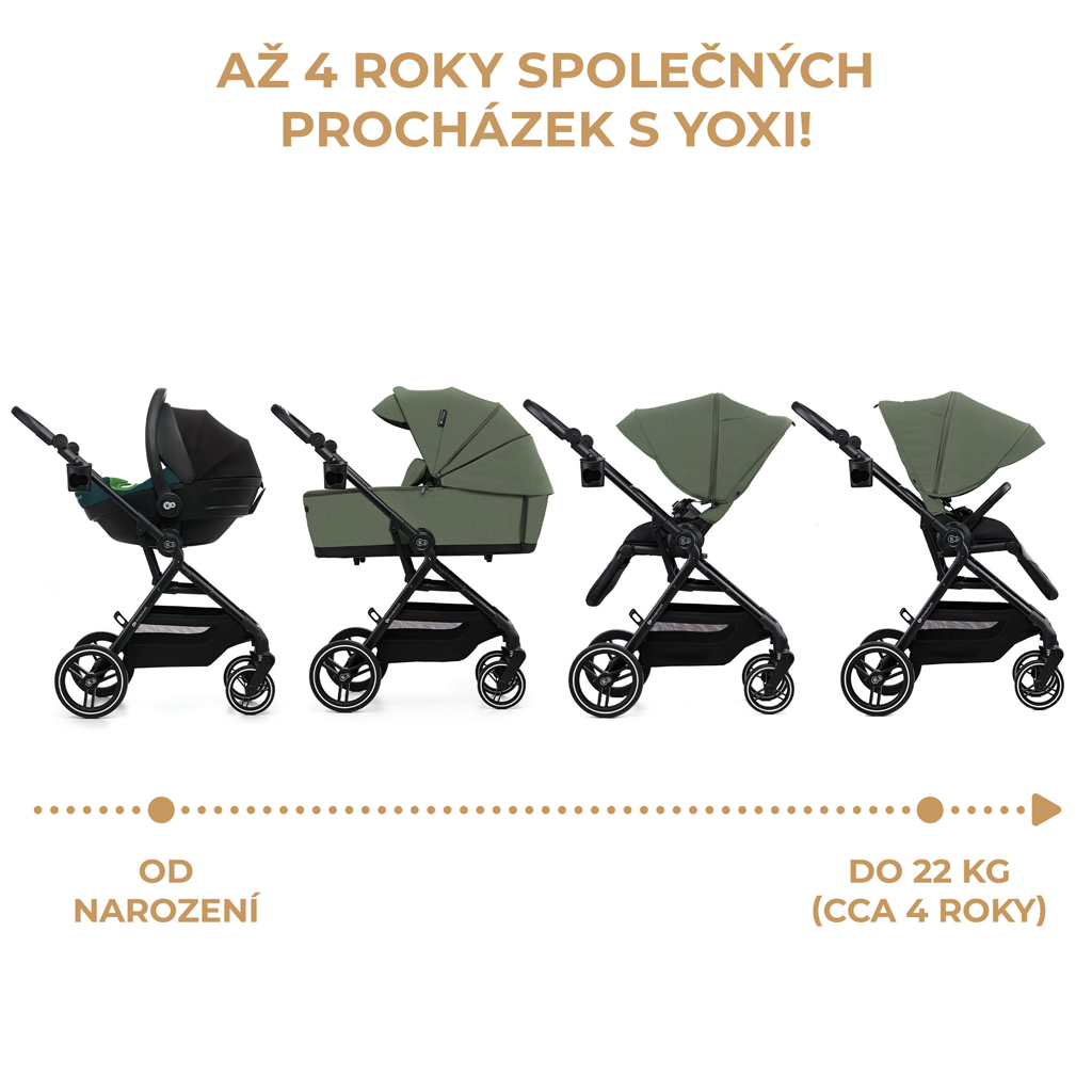 KINDERKRAFT SELECT Kombinált babakocsi Yoxi 3 az 1-ben Misztikus Zöld