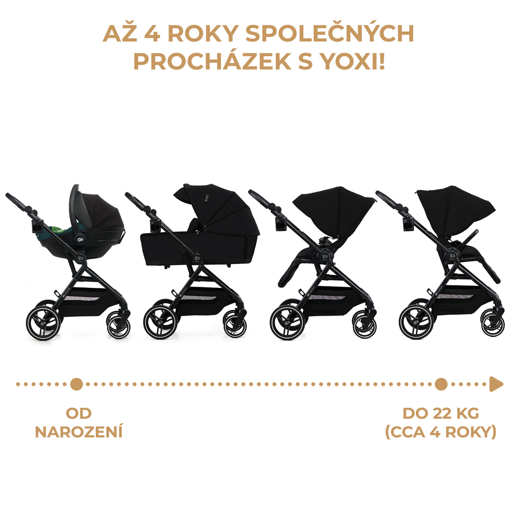 KINDERKRAFT SELECT Kombinált babakocsi Yoxi 3 az 1-ben Pure Black