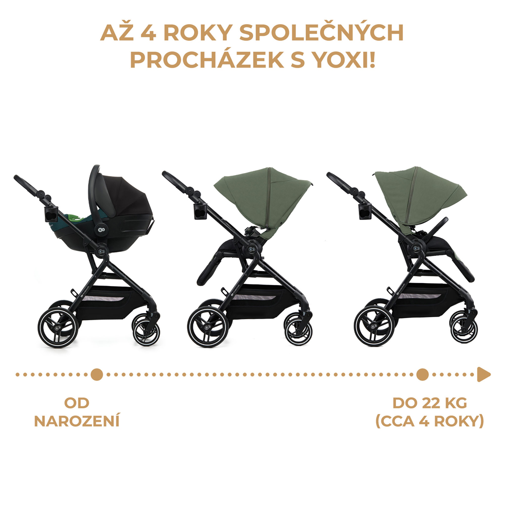 KINDERKRAFT SELECT Sport babakocsi Yoxi Mystic Green