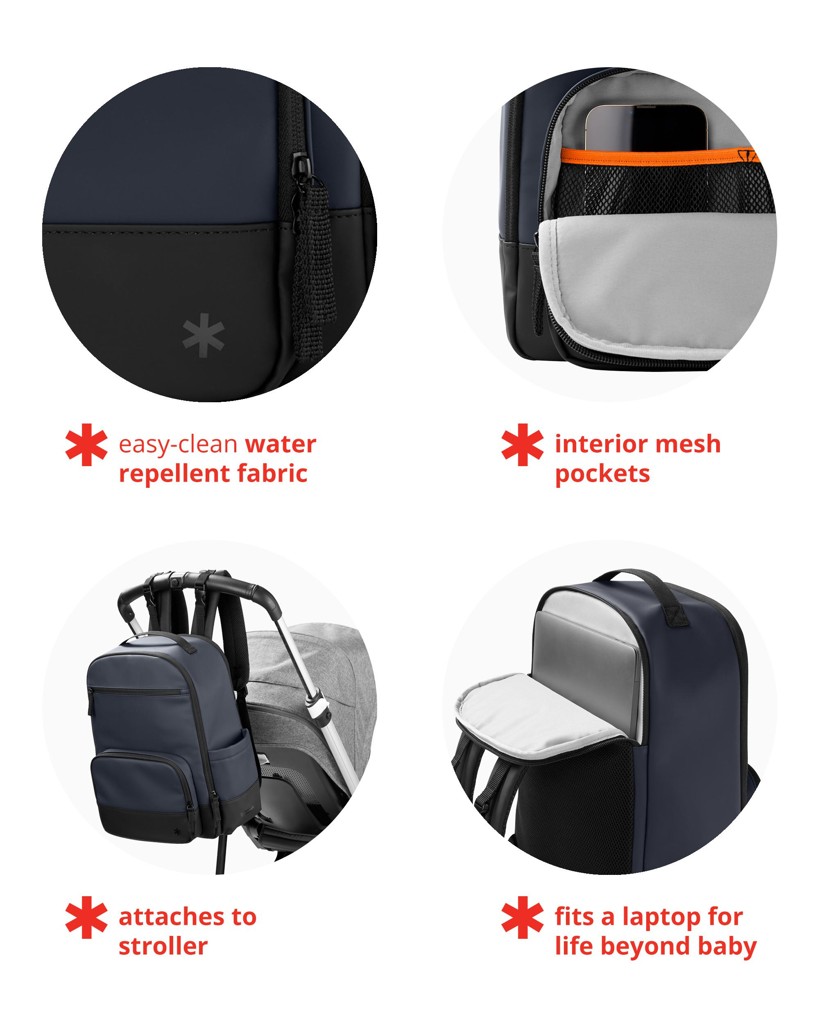 SKIP HOP Táska/hátizsák Flex Navy