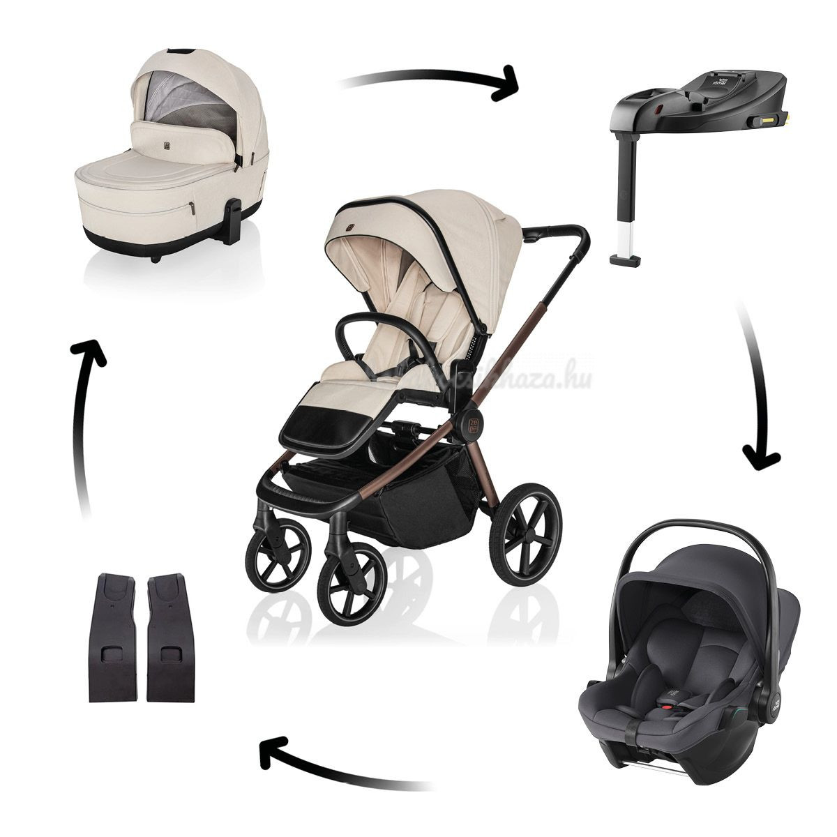 Zopa Move Cross 5X + Baby-Safe Core hordozó + Baby-Safe Core isofix